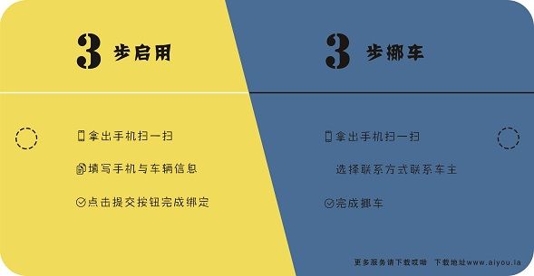 智慧城市，智慧生活，從微信挪車開始