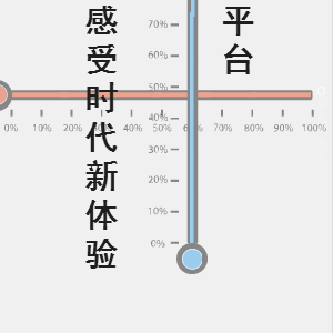 企業(yè)宣傳模板，公司招聘模板