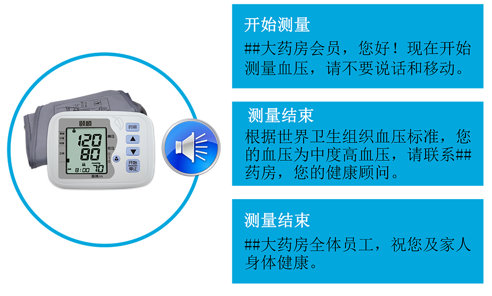 專業零售藥店語音定制血壓計—安徽