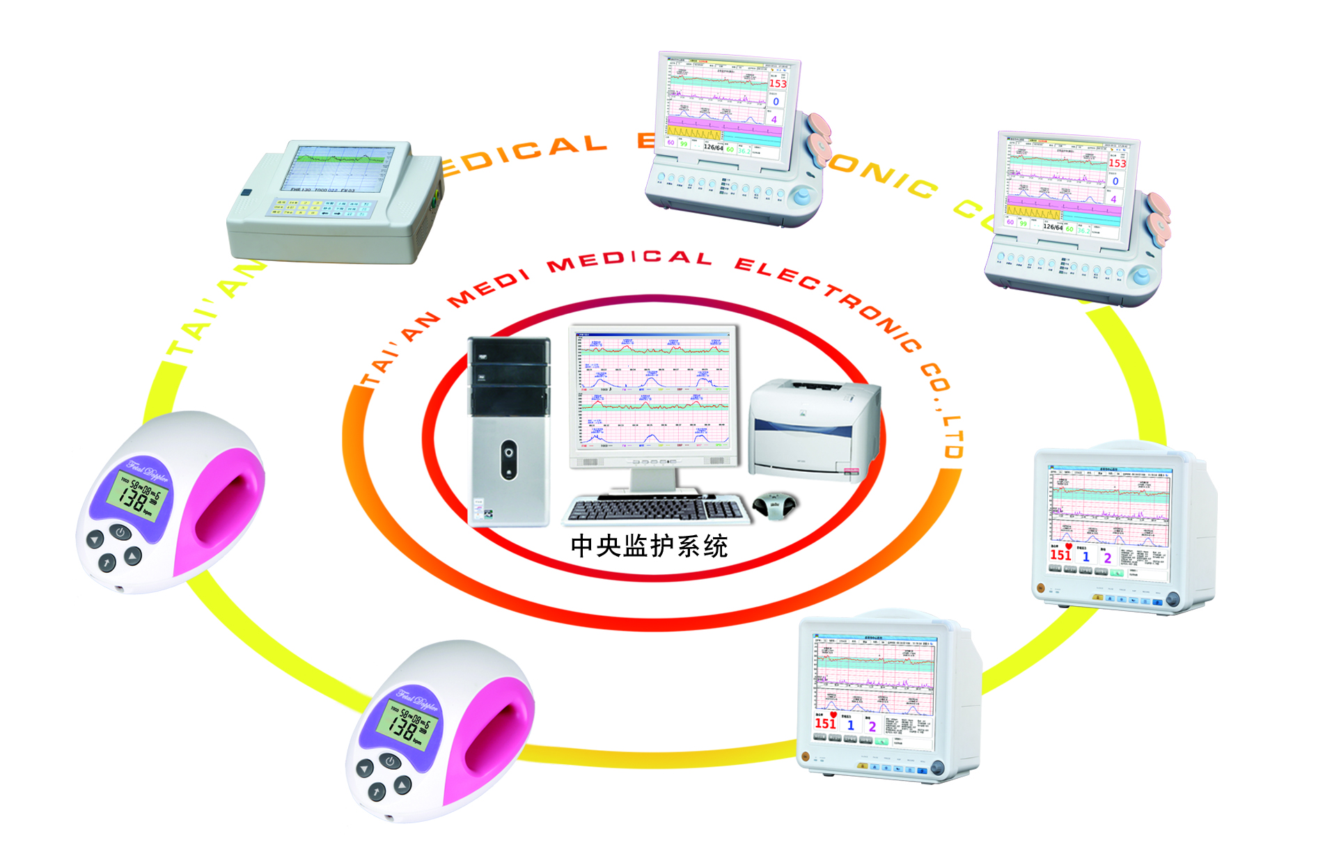 迈迪医疗AI智能胎儿监护系列产品