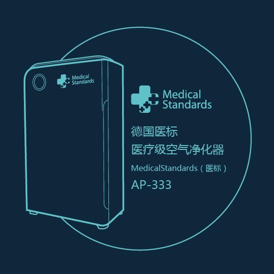 MedicalStandards商用空气净化器租赁